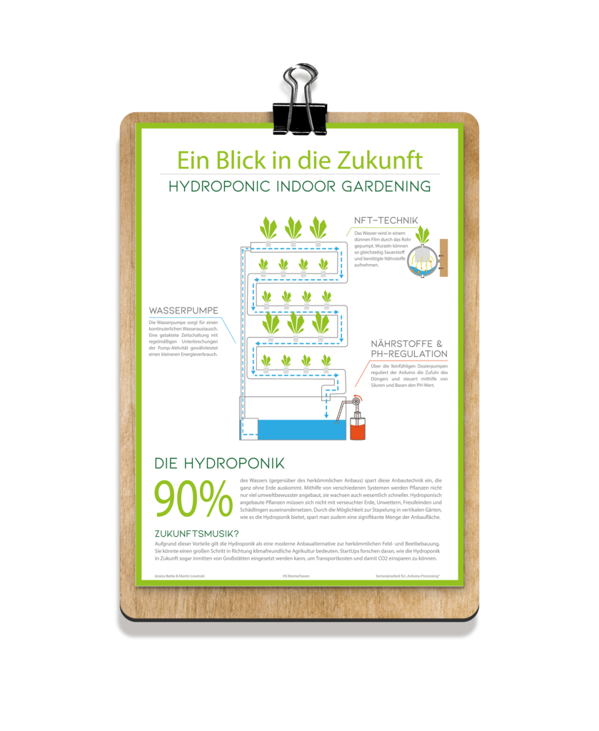 jessica-berke-hydroponic